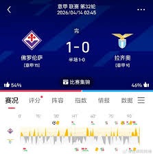 哈兰德梅开三度助曼城豪取七连胜重登英超榜首